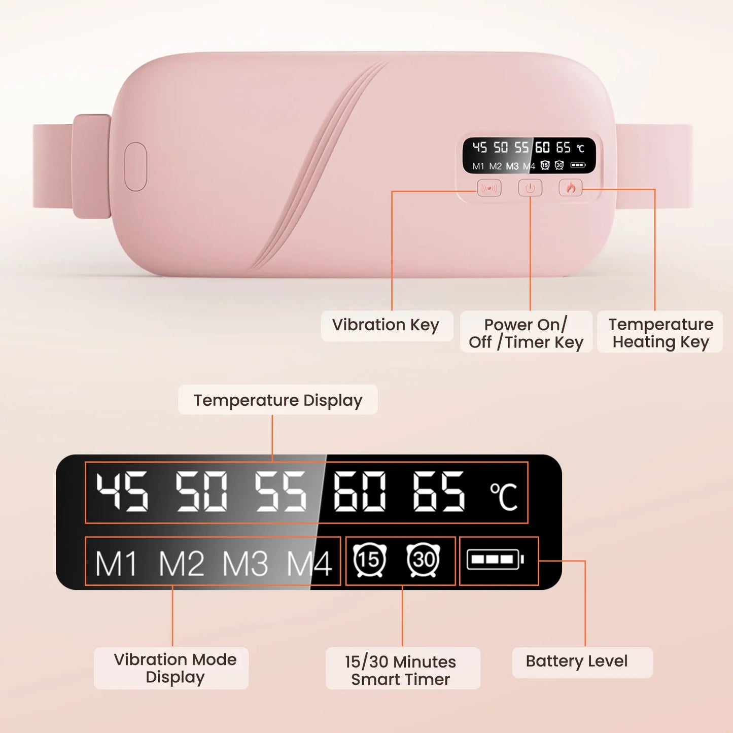 Electric Heating Pad Menstrual Cramp Massager-Nextora
