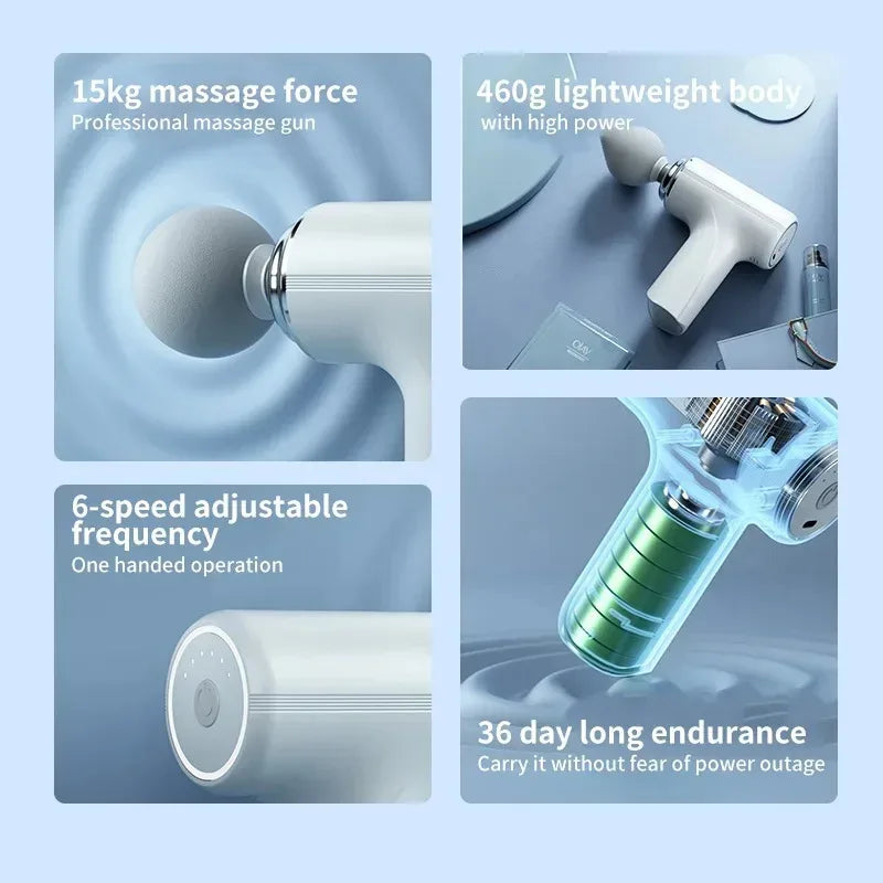 Vibration Massage Gun – Rechargeable Wireless Muscle Relaxer-Nextora