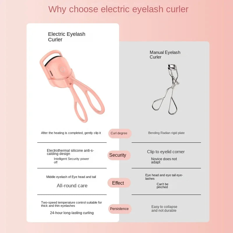 QIWU Eyelash Curler Portable Electric Comb Eye-Nextora