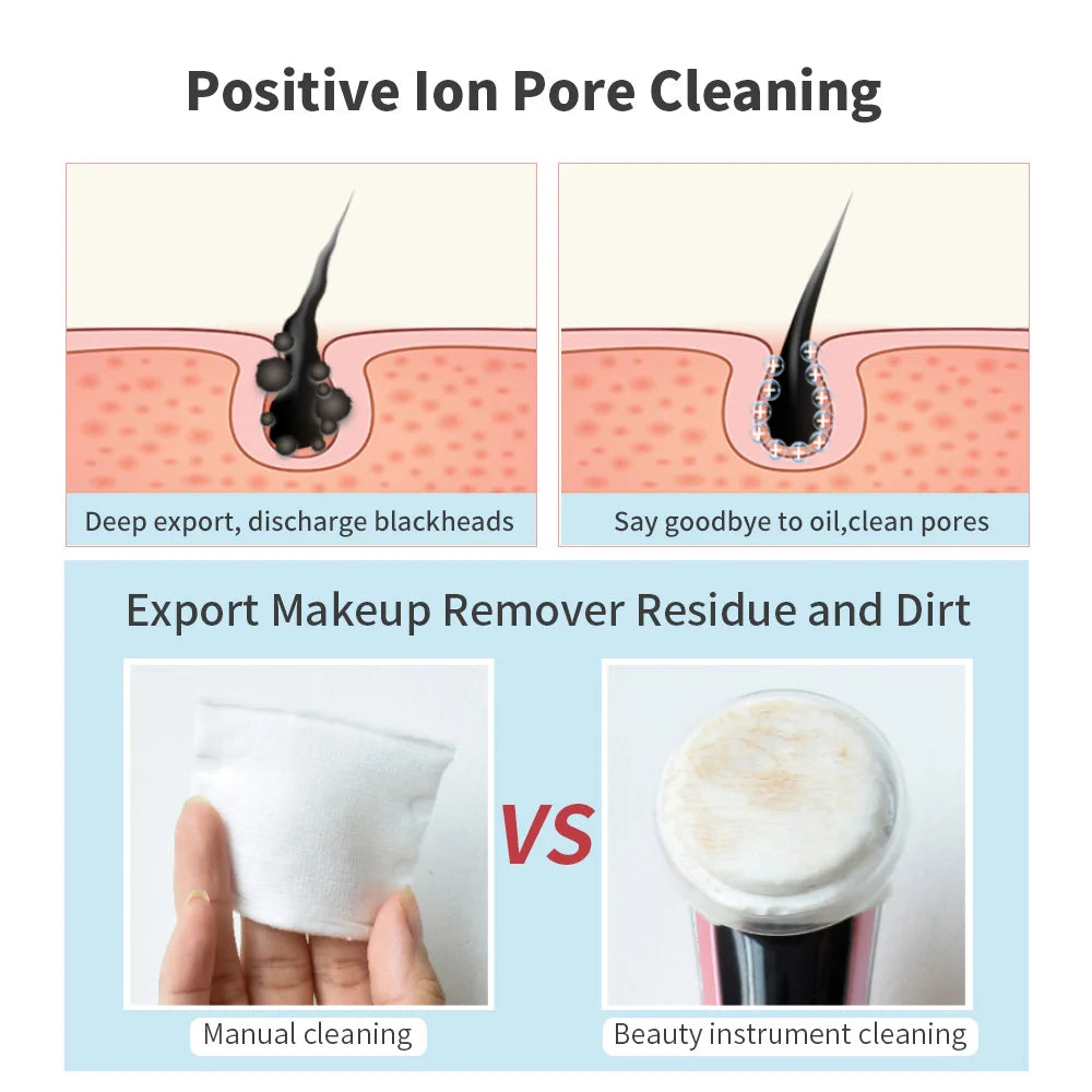 EMS Microcurrent Lifting Device – LED Skin Rejuvenation-Nextora